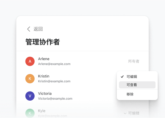xmind在线思维导图管理协作者权限示意图，可以编辑、可以查看、可以添加和移除协作者。